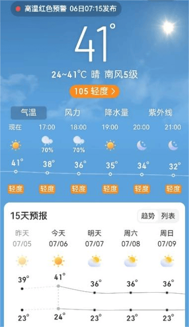 赴妥善应对持续高温极端天气安全隐患尊龙凯时app网站喷洒降温 全力以