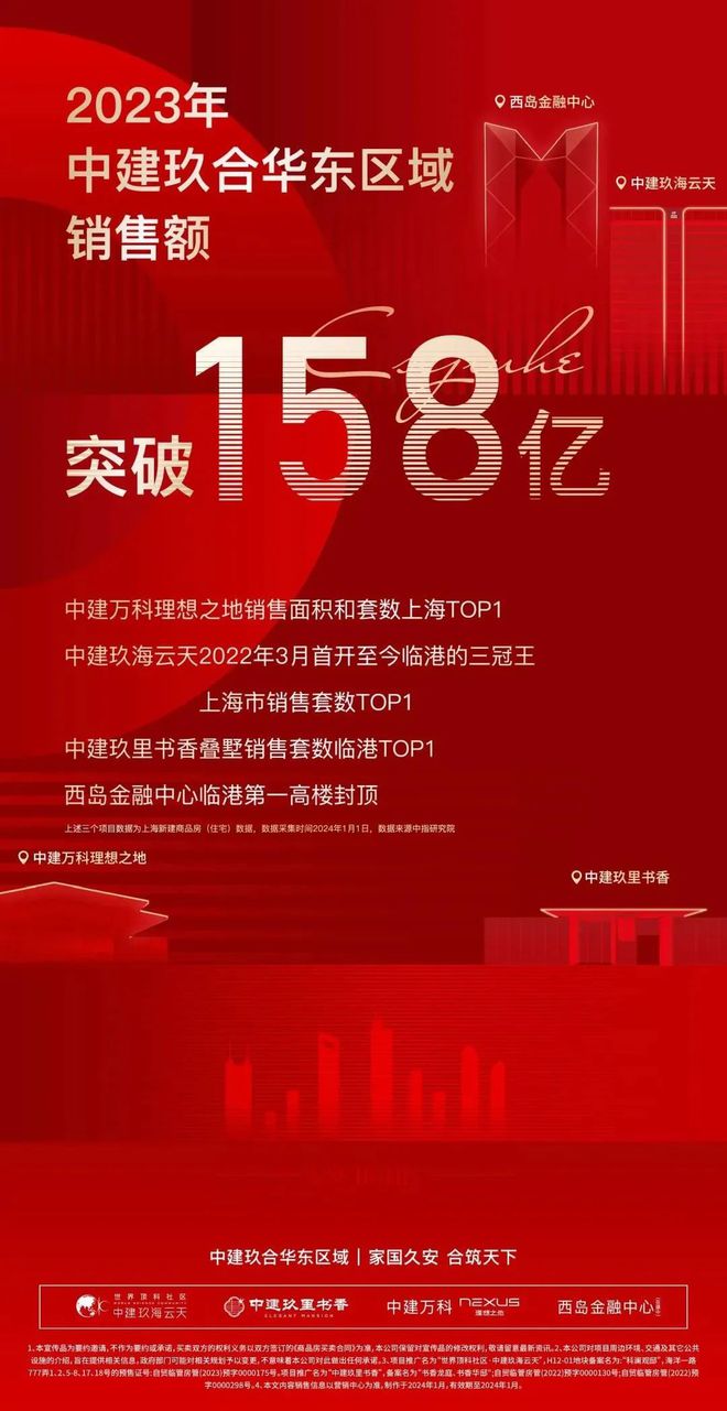 )-首页网站丨中建玖里书香售楼处欢迎您尊龙人生就是博中建玖里书香(售楼中心(图14)