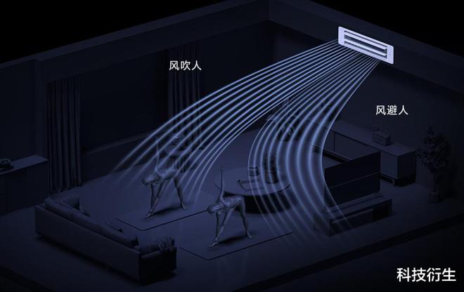！小米上架的新品有点猛啊尊龙凯时链接6299元(图4)