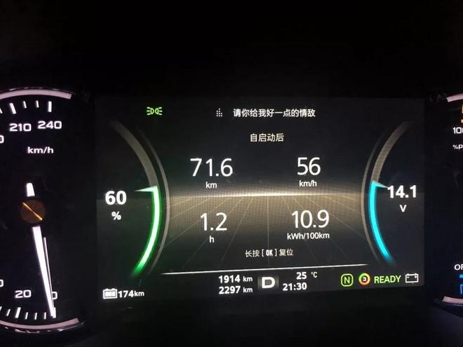 款车型公布买车请认准这个标凯时尊龙电耗表现亮眼的12(图7)
