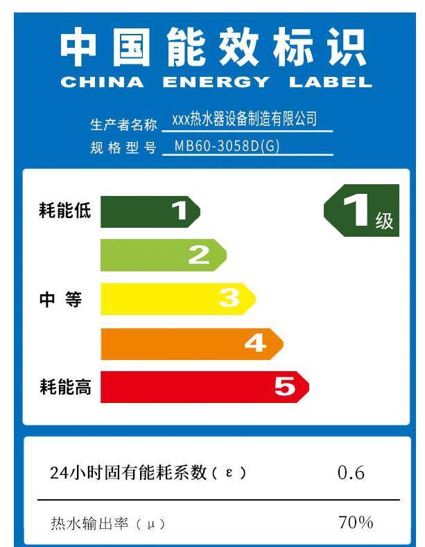 款车型公布买车请认准这个标凯时尊龙电耗表现亮眼的12(图2)