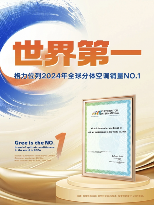 术！高温“烤”验下销售迎来持续爆单z6尊龙网站一文拆解格力空调硬核技(图2)