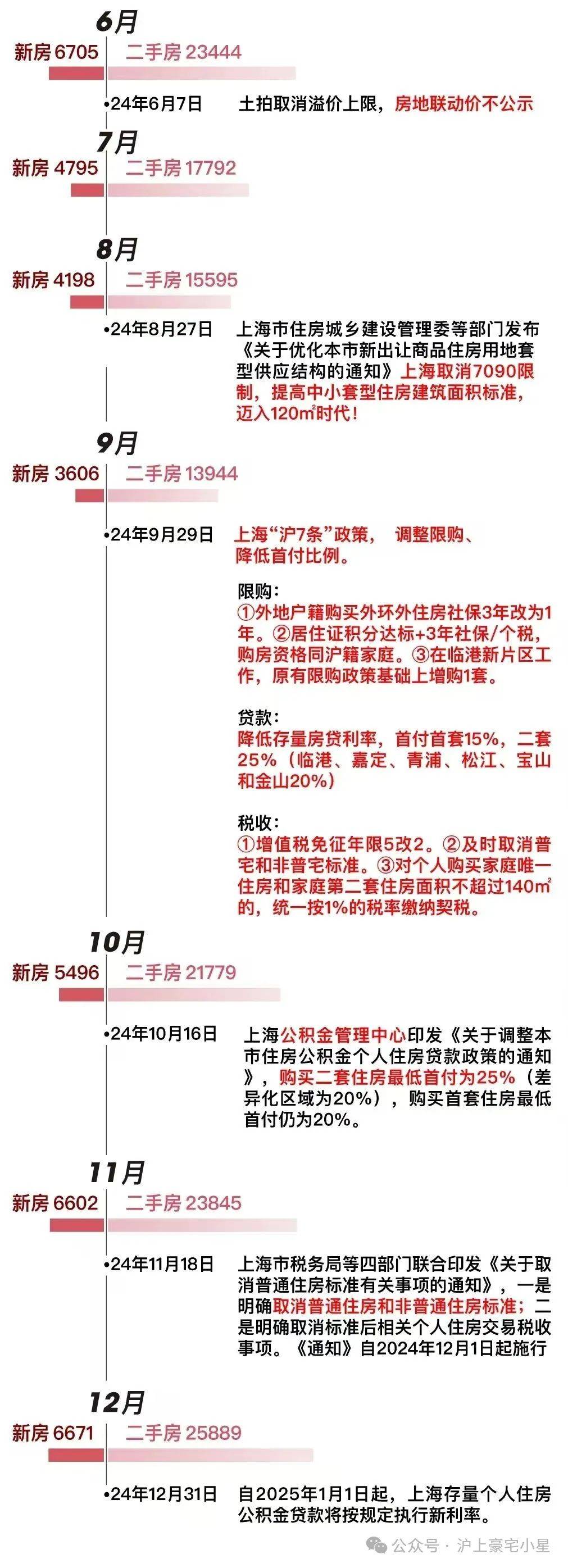 盘欢迎您-小区环境-户型-价格-地址-楼盘详情-周边配套-售楼处电话-交房时间尊龙凯时招商时代乐章(售楼处)首页网站-招商时代乐章销售中心(营销中心)-楼(图7)