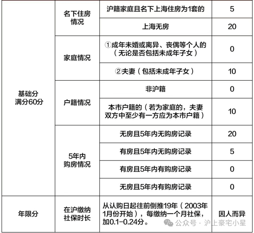 盘欢迎您-小区环境-户型-价格-地址-楼盘详情-周边配套-售楼处电话-交房时间尊龙凯时招商时代乐章(售楼处)首页网站-招商时代乐章销售中心(营销中心)-楼(图13)