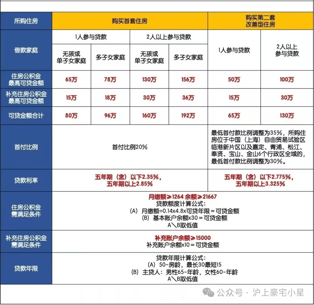 盘欢迎您-小区环境-户型-价格-地址-楼盘详情-周边配套-售楼处电话-交房时间尊龙凯时招商时代乐章(售楼处)首页网站-招商时代乐章销售中心(营销中心)-楼(图16)