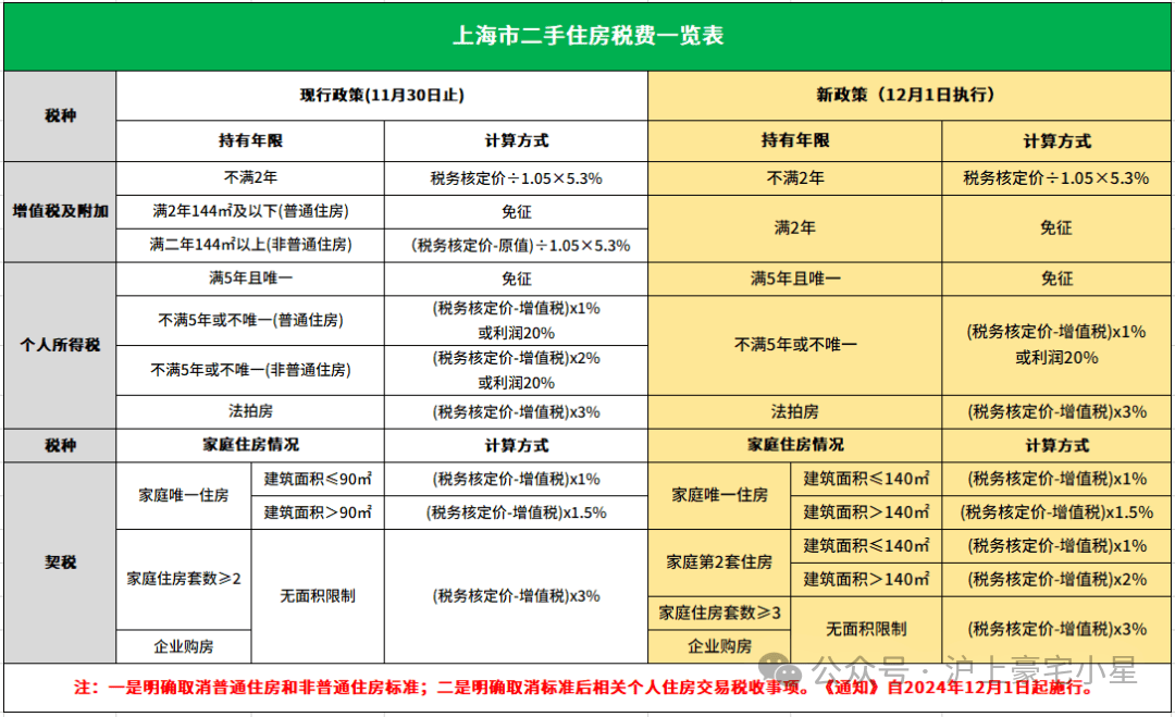 盘欢迎您-小区环境-户型-价格-地址-楼盘详情-周边配套-售楼处电话-交房时间尊龙凯时招商时代乐章(售楼处)首页网站-招商时代乐章销售中心(营销中心)-楼(图20)