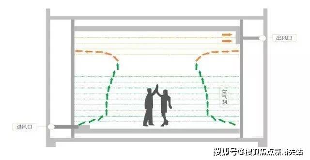 欢迎您-地址-价格-户型-小区环境-楼盘详情-交房时间-周边配套-售楼处电话凯时尊龙中鹰黑森林(营销中心)首页网站-中鹰黑森林销售中心(售楼处)-楼盘(图3)