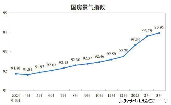 欢迎您-地址-价格-户型-小区环境-楼盘详情-交房时间-周边配套-售楼处电话凯时