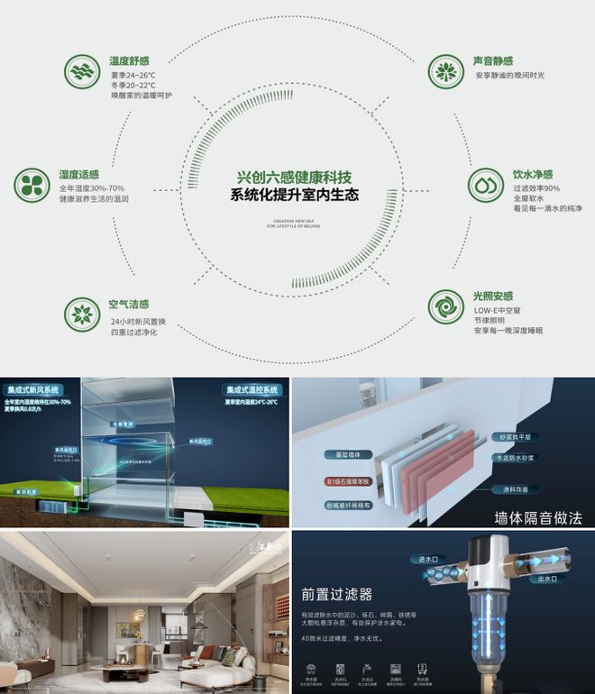 ；绿城召开三十周年品牌暨华东作品发布会 7月住宅产品月报人生就是博-尊龙凯时24城120平以上产品成交占比提升(图12)