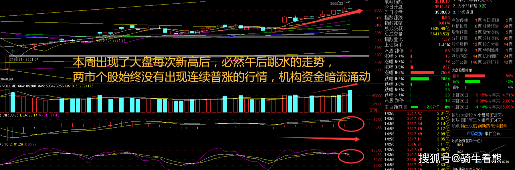 2000%+全面提价：稀土板块迎拐点尊龙人生就是博指数又新高啦！业绩暴增(图3)