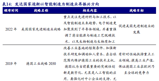 ）：智能装备隐形冠军：跨空调新能源环保多领域渗透人生就是搏【开源深度】奥美森（920080BJ(图3)