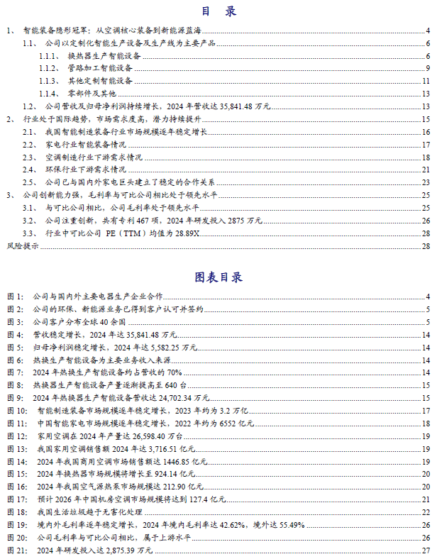 ）：智能装备隐形冠军：跨空调新能源环保多领域渗透人生就是搏【开源深度】奥美森（920080BJ(图20)
