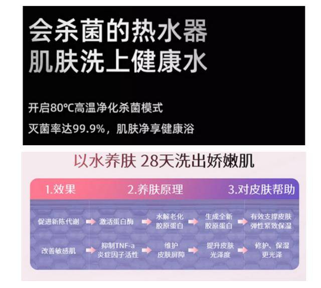 我们追踪统计了48款热销家电发现……尊龙人生就是博“双十一”避坑指南(图13)